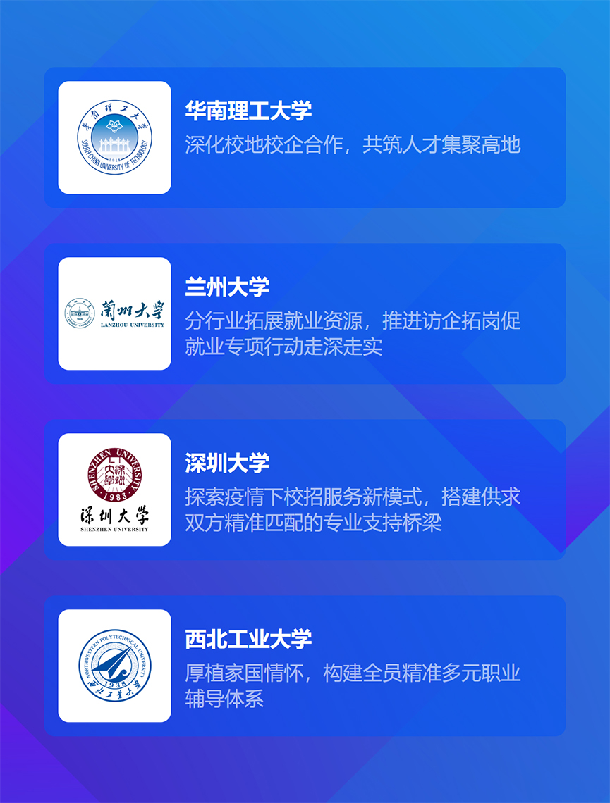 高校篇